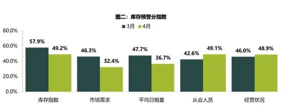 嘉實(shí)多潤(rùn)滑油價(jià)格_四川嘉實(shí)多潤(rùn)滑油_成都市嘉實(shí)多潤(rùn)滑油經(jīng)銷(xiāo)商