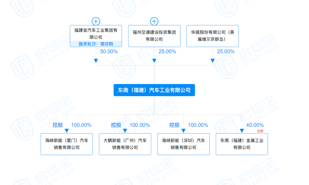 成都市嘉實(shí)多潤(rùn)滑油經(jīng)銷(xiāo)商_嘉實(shí)多潤(rùn)滑油價(jià)格_四川嘉實(shí)多潤(rùn)滑油